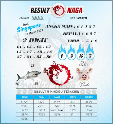 Forum Syair Singapura 10 Maret 2021 Royal Syair Forum Syair Singapura 10 Maret 2021 Royal Syair