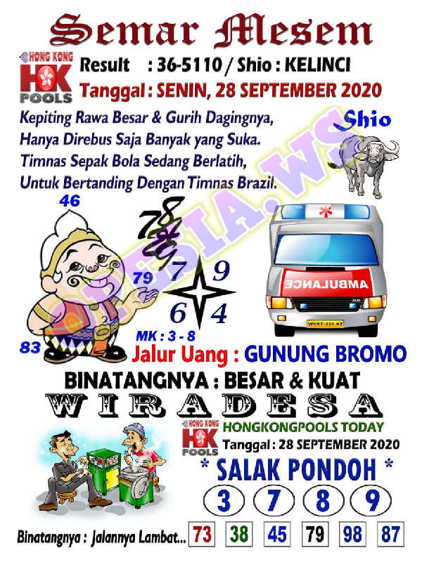 1 New Message Kode Syair Hongkong 28 September 2020 Forum Syair Togel Hongkong Singapura Sydney