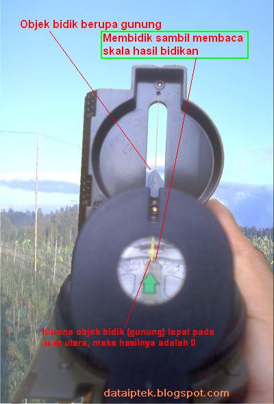 Cara pemakaian Kompas Bidik | WWW DATA IPTEK | Elektronika | Robotika