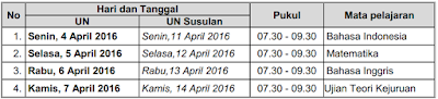 Jadwal Ujian Nasional 2015/2016 SMK/MAK