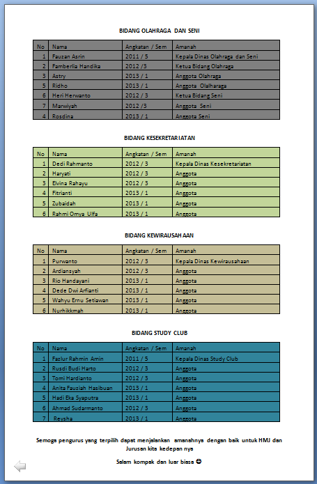 Pelantikan Pengurus Himpunan Mahasiswa Jurusan Sistem Informasi 2013 2014 Hmjsi Uin Suska Riau