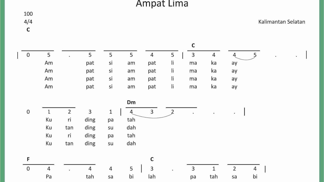 Lirik Ampat Si Ampat Lima Rasanya