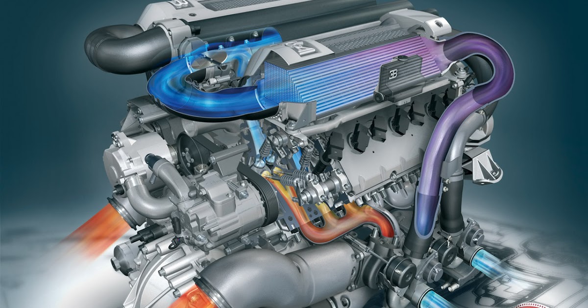 O Que É Um Motor A Combustão De Exemplos