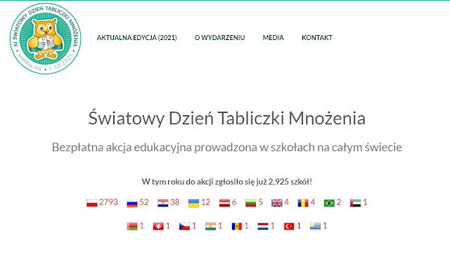 Tabliczka mnożenia - ciekawostki i strony do szybkiej nauki :) ŚWIATOWY DZIEŃ TABLICZKI MNOŻENIA 2021