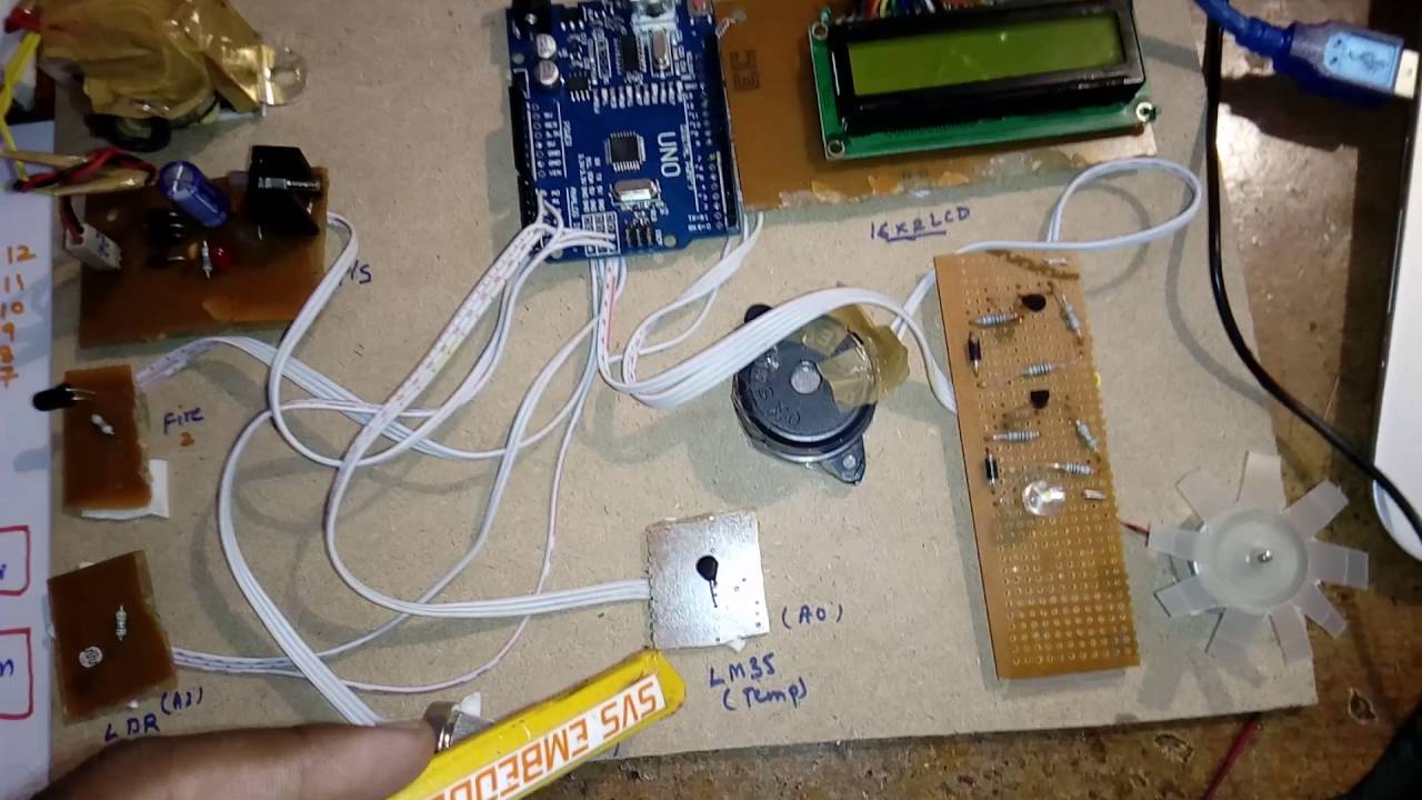 SVSEMBEDDED , 9491535690, 7842358459: Best Electronics final year