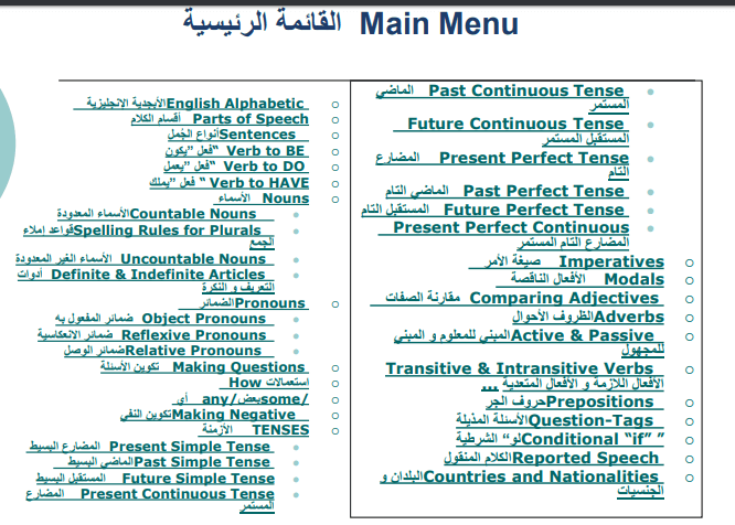 قواعد الانجليزية