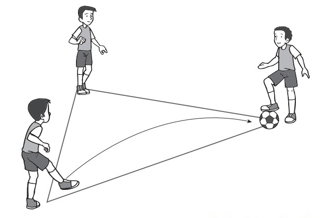 33+ Apa yang dimaksud variasi dan kombinasi teknik dasar permainan sepak bola ideas in 2021 