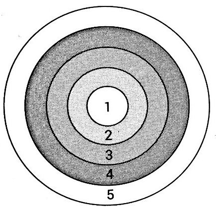Soal Un Pola Keruangan Kota Geograpik