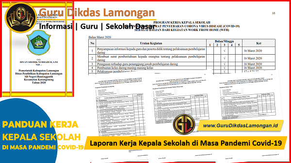 Contoh Laporan Pelaksanaan Supervisi Pembelajaran Tahun Pelajaran 2018 2019