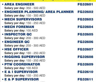 Gulf%2BJob%2BPaper%2B%252819%2529