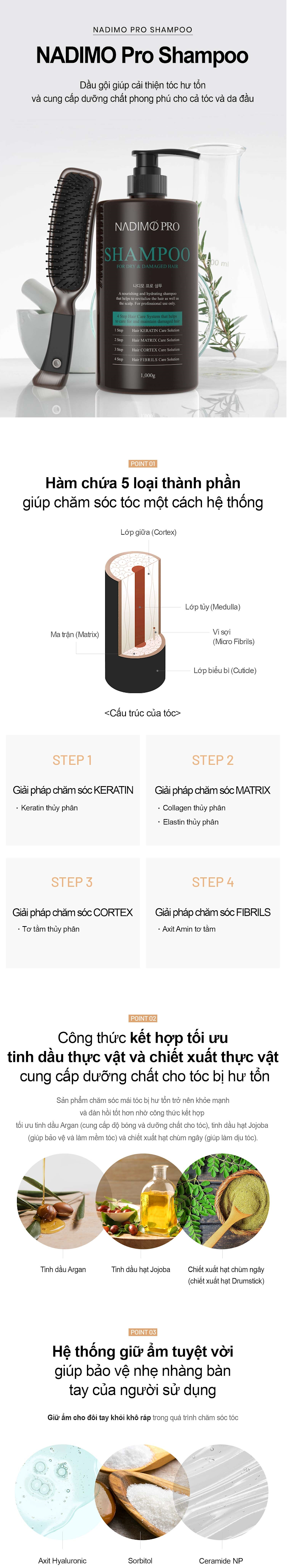 Dau goi dau Nadimo Pro Shampoo xuat xu Han Quoc ( Made in Korea )