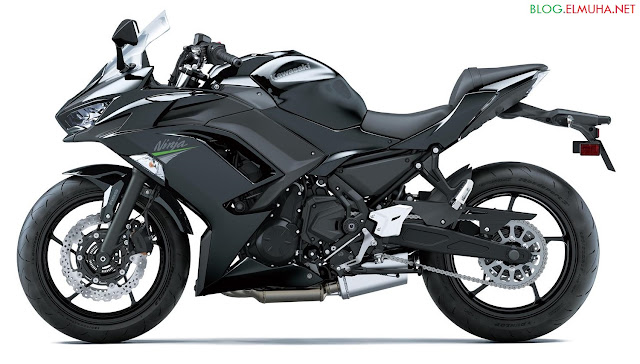 Kawasaki Ninja 650 2020 Kawasaki Ninja 650 2020 black