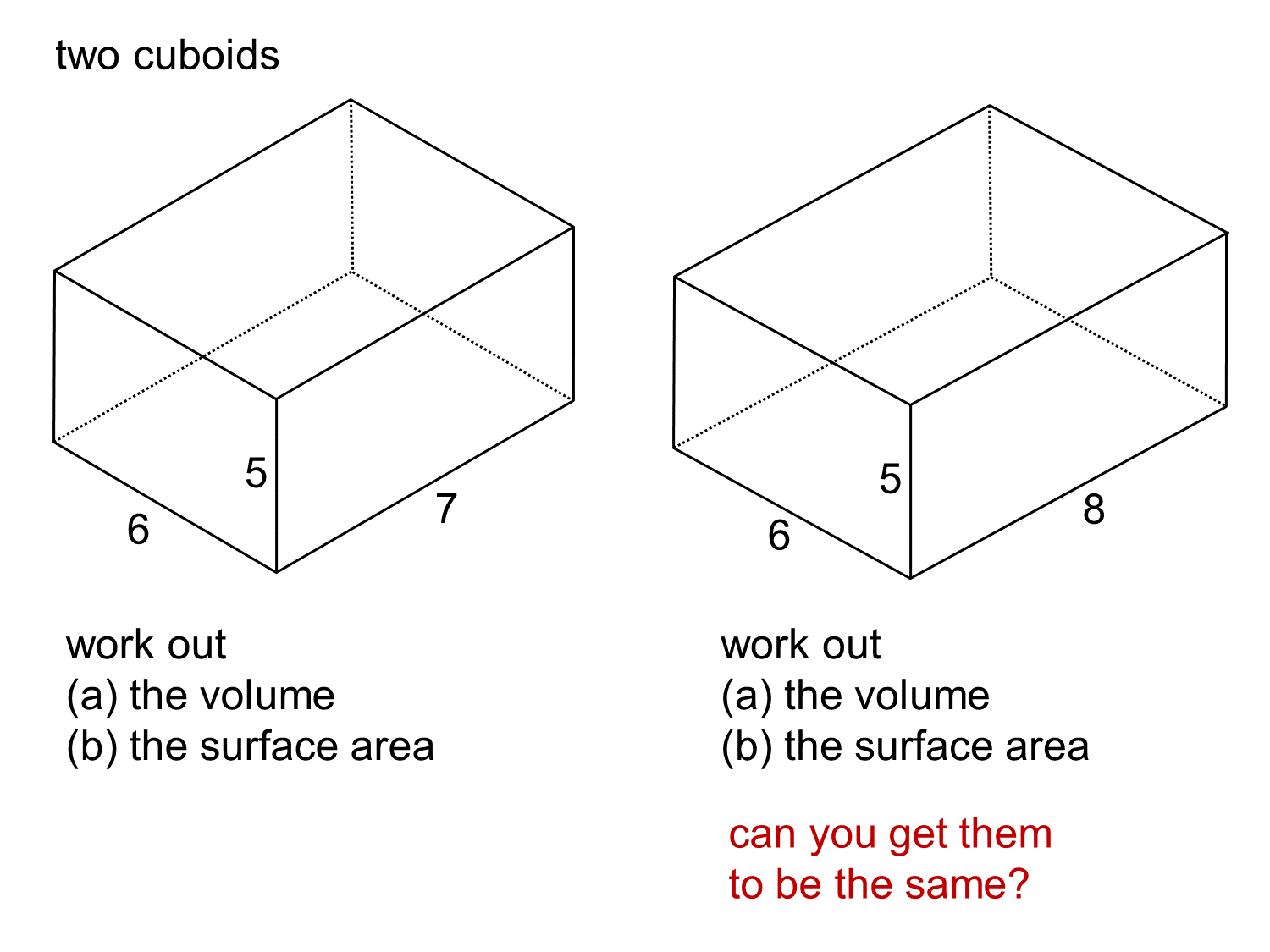 MEDIAN Don Steward mathematics teaching: lovely cuboids