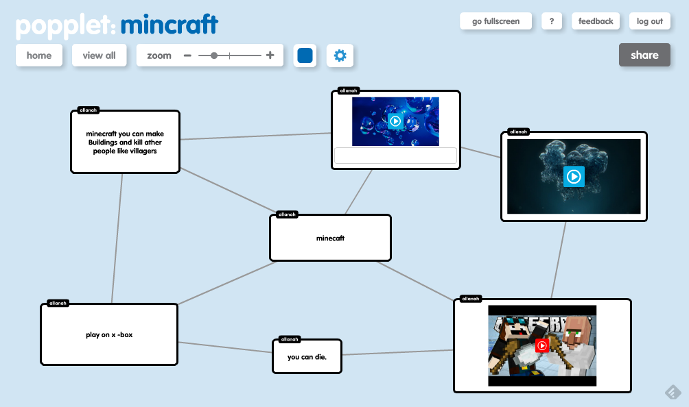 Moturoa's Blog Planning Ideas for Writing
