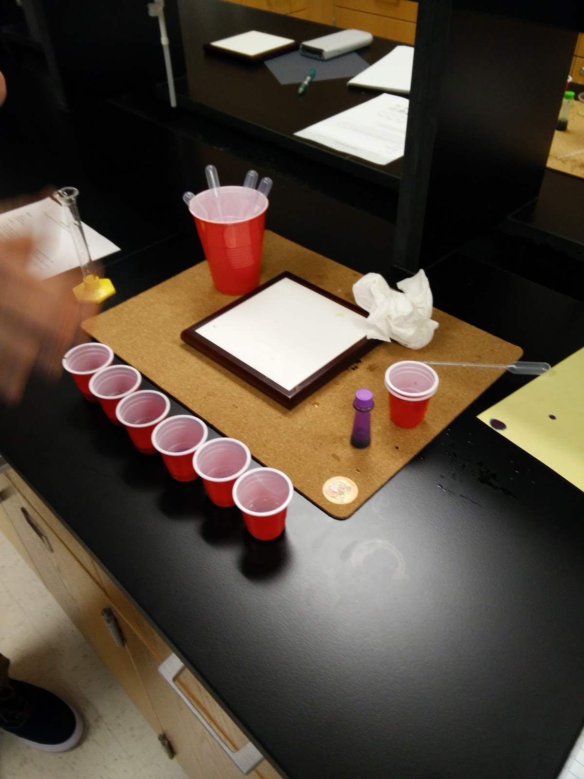 Varun's PreAp Chemistry Blog Serial Dilution Activity