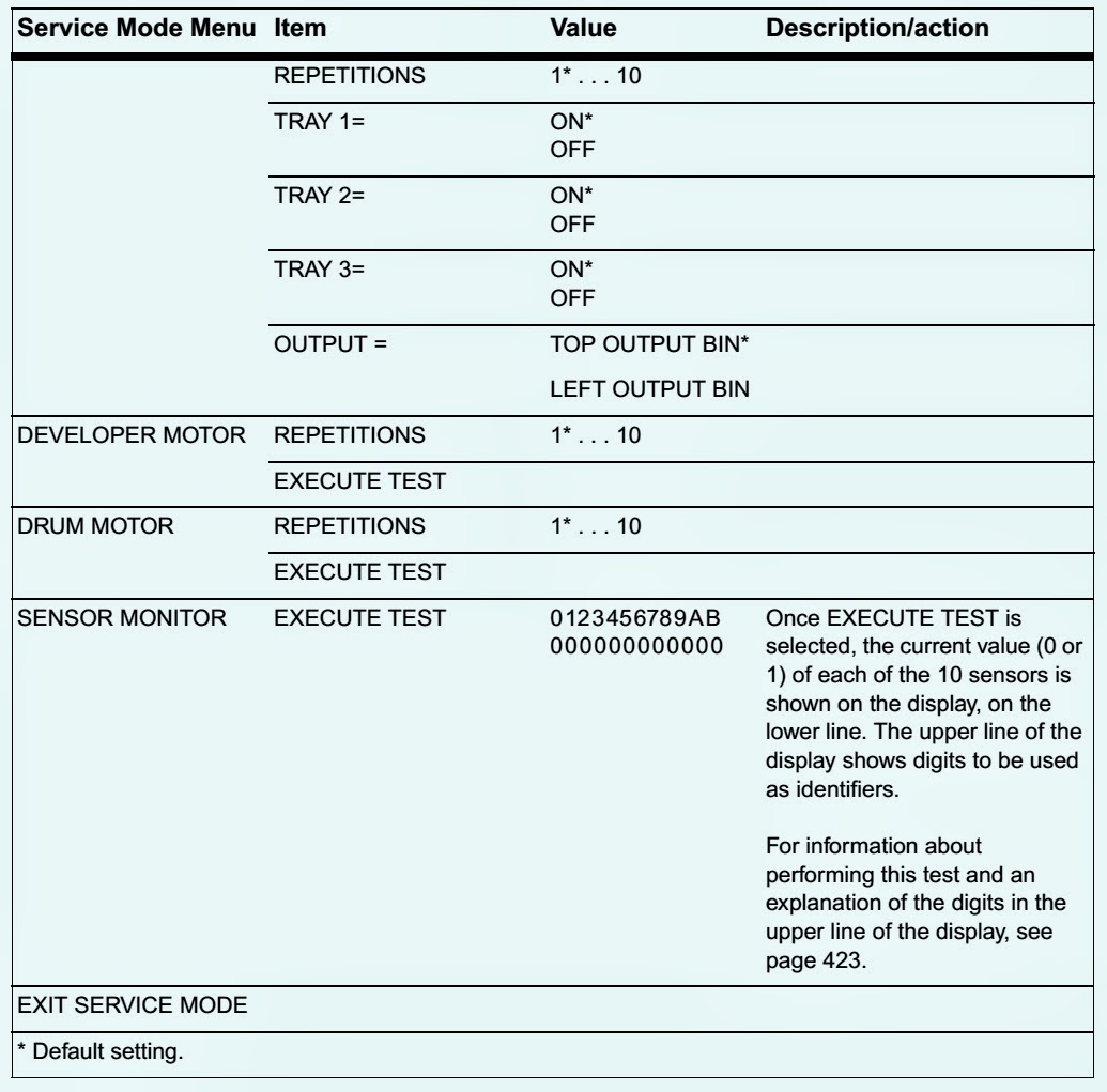 Asus Vw223 Lcd Monitor Power Supply And Inverter Schematic