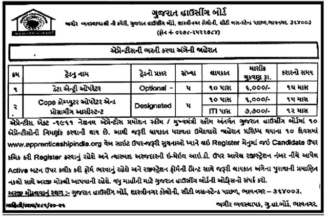 Gujarat Housing Board Bhavnagar Apprentice Job Recruitment 2020