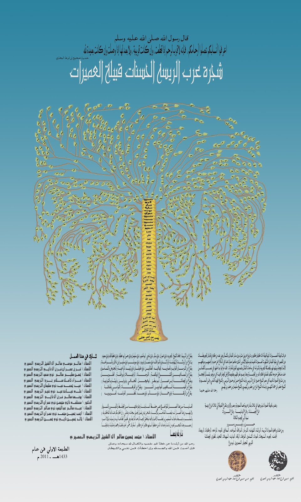 شجرة الاشراف فى قنا