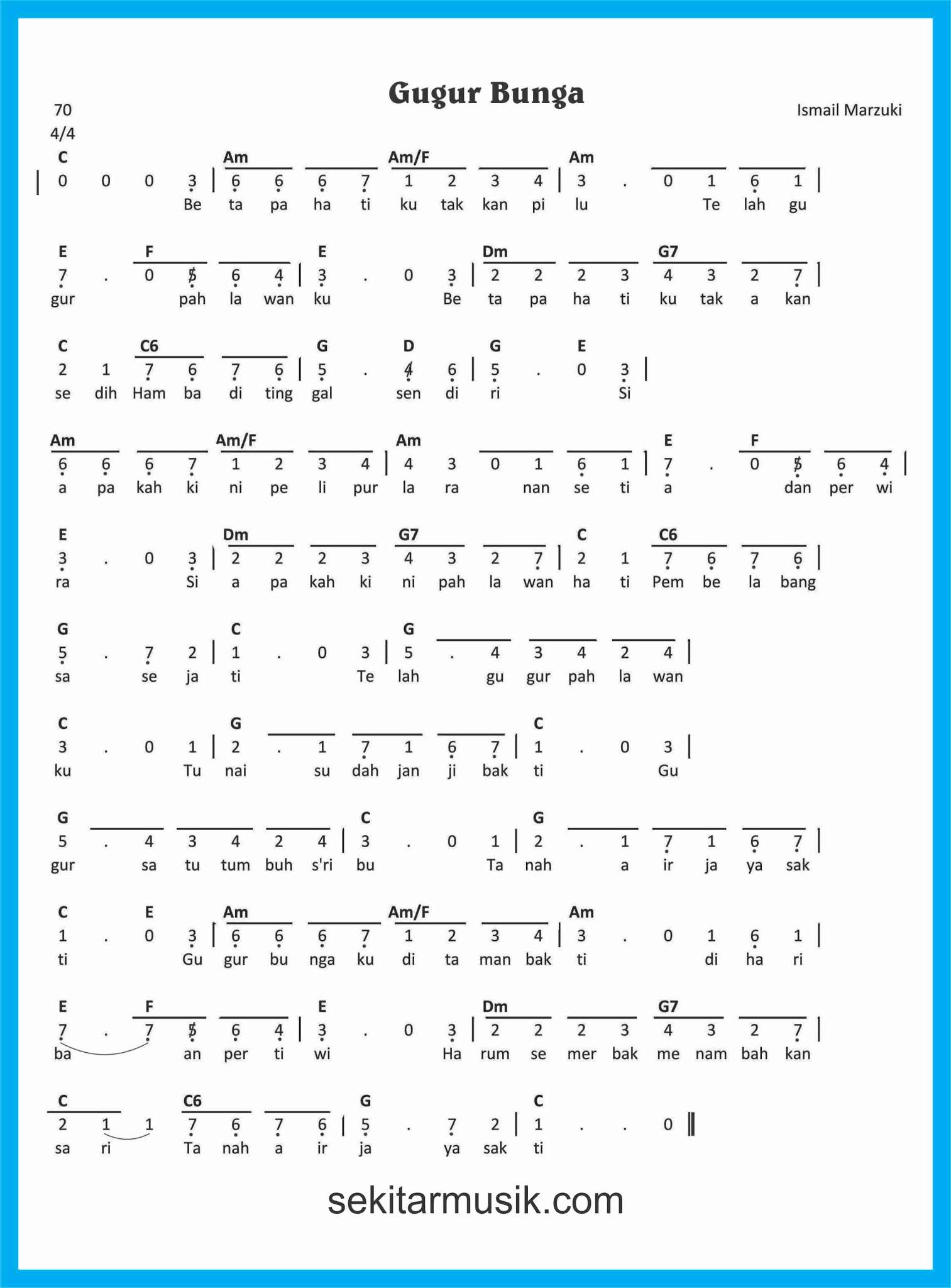 Chord Gugur Bunga Kunci Gitar Gugur Bunga Nasi E dm f