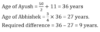 IBPS PO Prelims Quantitative Aptitude Quiz: 19th August 2019 |_9.1