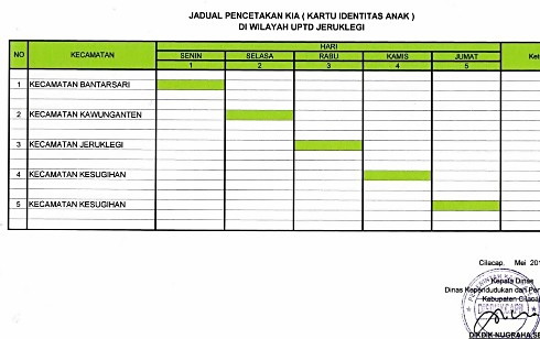 cara membuat kartu identitas anak cara+membuat+kartu+identitas+anak