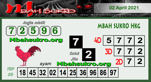 Prediksi Hk Mbah Toto 2 April 2021 Prediksi Hk Mbah Toto 2 April 2021