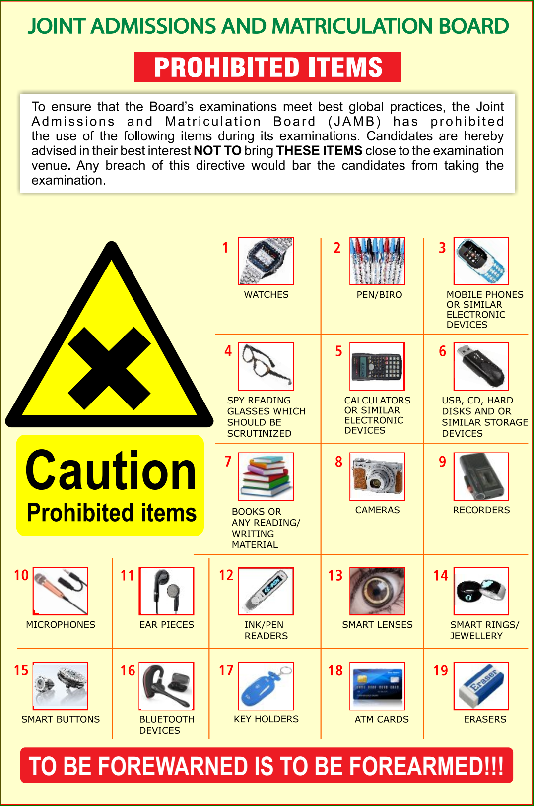 2022 JAMB Malpractice Code Items Prohibited in Exam Halls