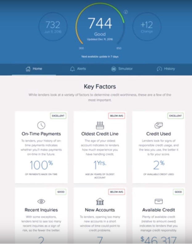Check Your Credit Score For Free >> How To Check Your Credit Score For Free Roadtosuccesse Check Your Credit Score For Free >> How To Check Your Credit Score For Free Roadtosuccesse