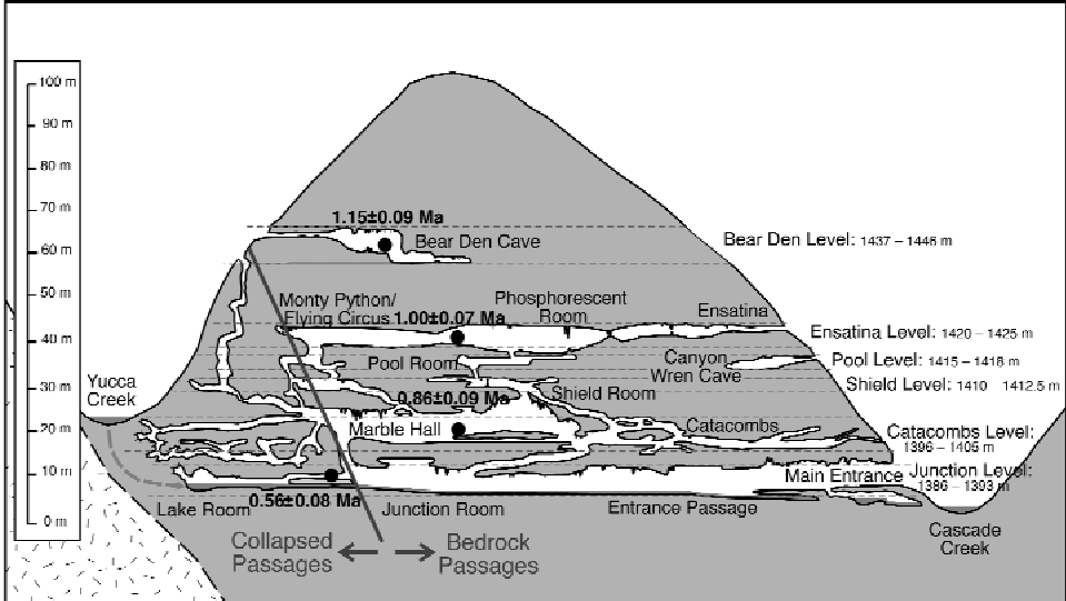 [DIAGRAM] Lava Cave Diagram