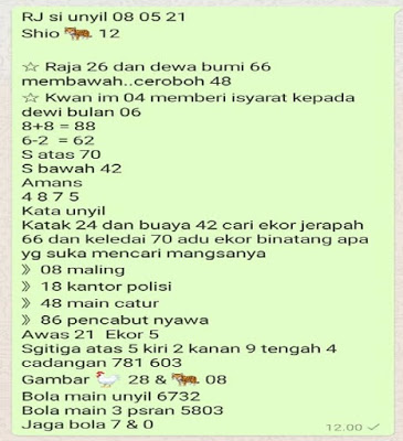 Kode Syair Sydney 8 Mei 2021 Prediksi Sdy Jitu Keraton4d