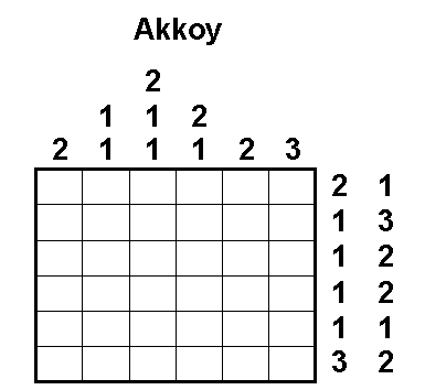 Logical Puzzles: Akkoy
