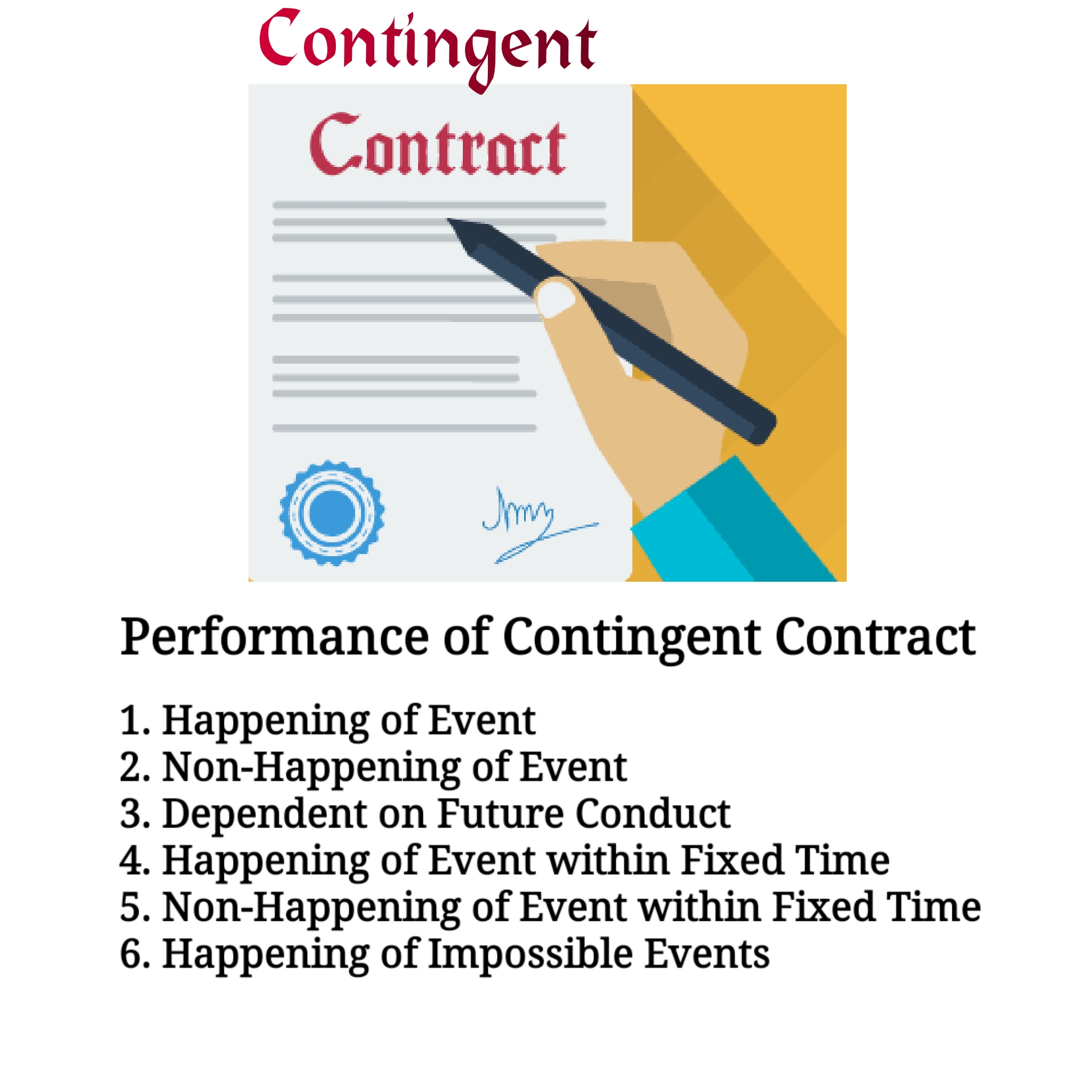 Contingent Contract Meaning, Definition and Rules of performance with