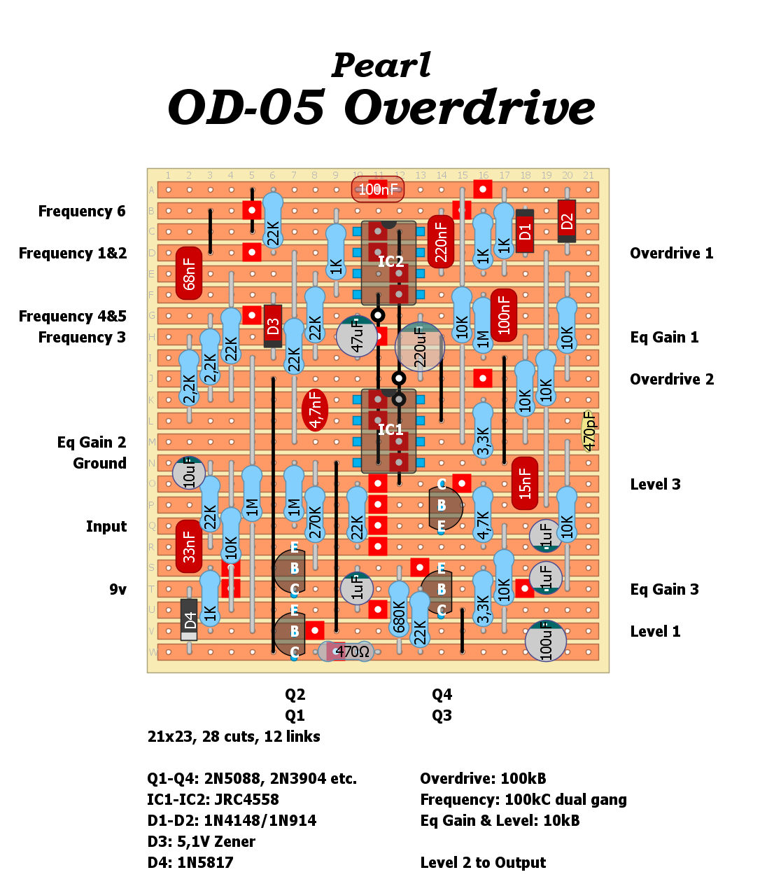Dirtbox Layouts Pearl OD05 Overdrive