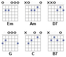 карета аккорды. у церкви стояла карета ноты для баяна. зелёная карета колыбельная. у церкви стояла карета под гитару. зеленая карета аккорды для гитары.