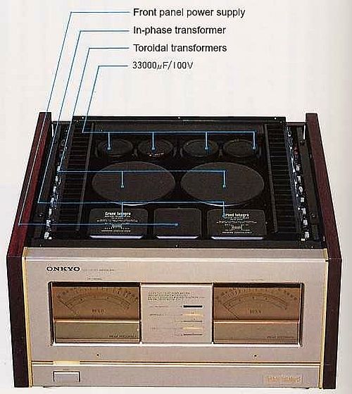 ONKYO Grand Integra M510 (1984) Artistry in Sound 1001 HiFi Info
