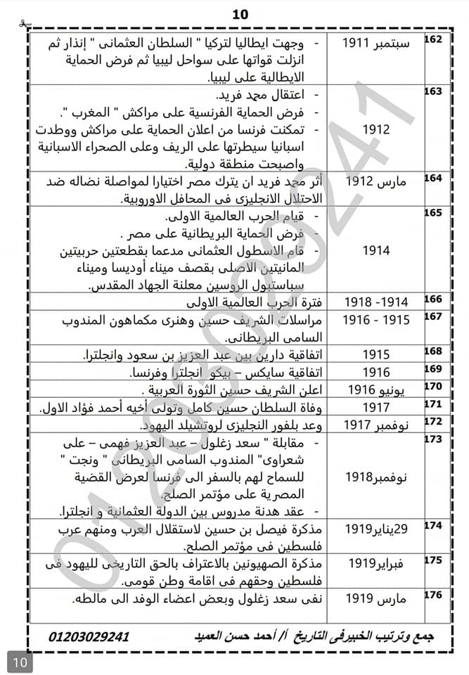 مراجعة التاريخ ثالثة ثانوي أ/ احمد العميد 10