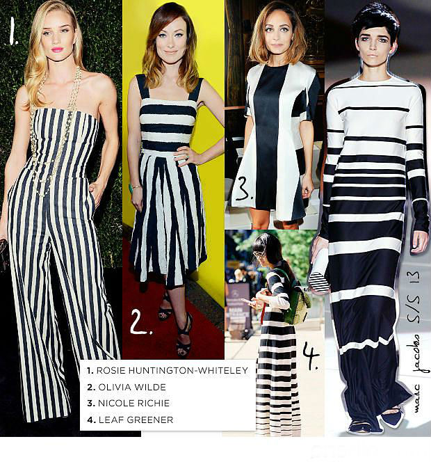 Boldly Striped. Bold Stripe. Trend report
