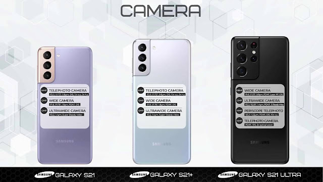 Samsung Galaxy S21 vs Galaxy S21+ vs Galaxy S21 Ultra