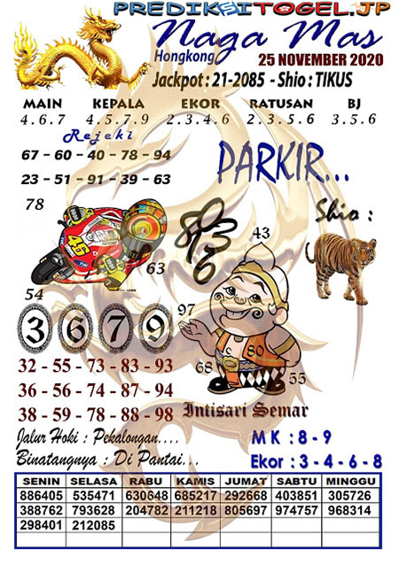 Welcome To Prediksi Alam Kode Syair Hongkong 25 November 2020