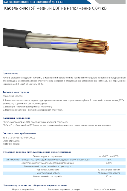 Характеристики кабеля ВВГ от Одескабеля