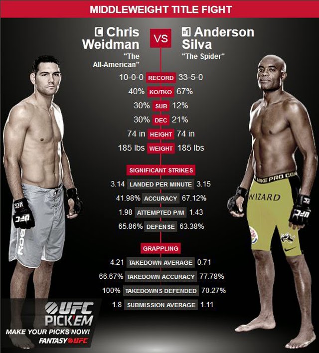 Рейтинг легкого веса юфс: найдено 83 изображений