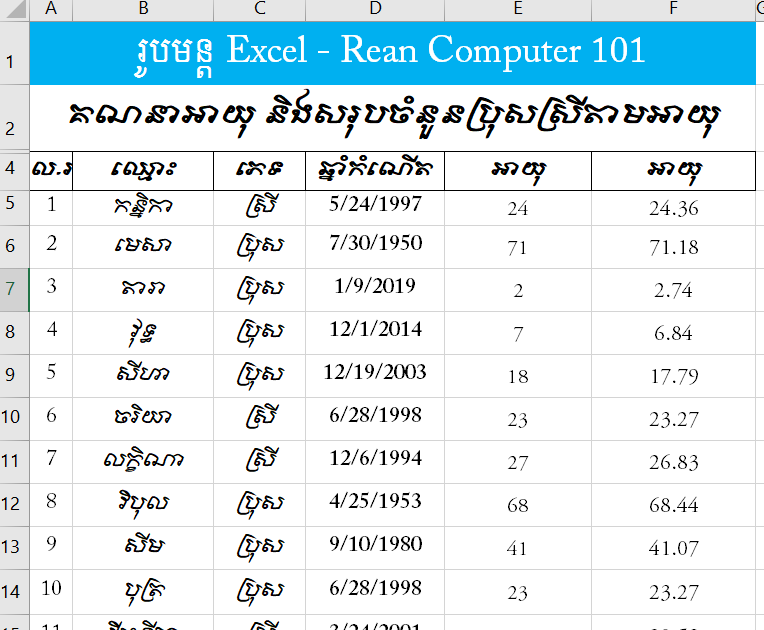 How to calculate Age and summary data base on age with male or female
