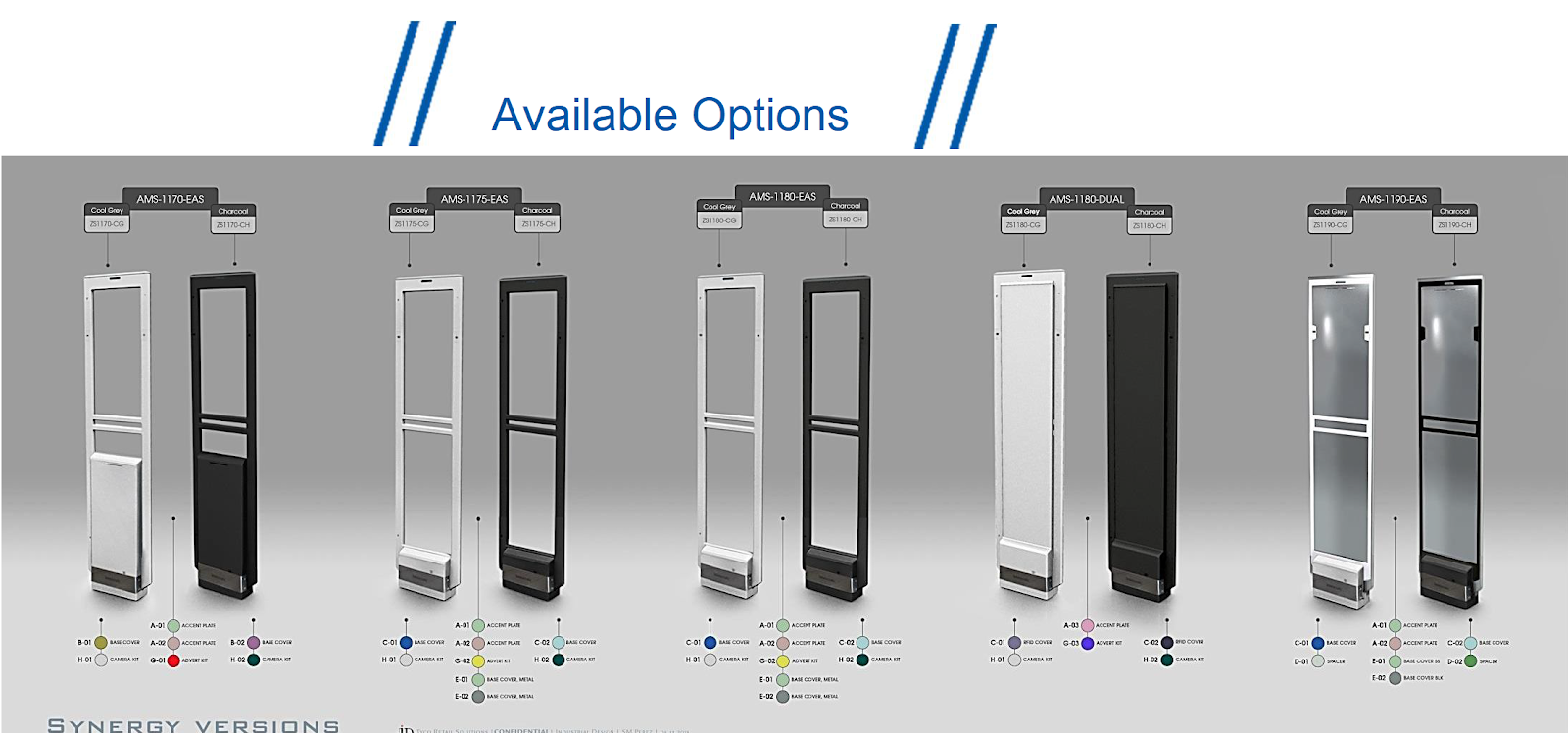 Digital Security Systems In Kuwait 2020