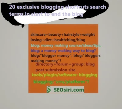 blogging shortcuts search terms