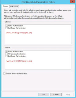 AD FS: Event 364 - Microsoft.IdentityServer.RequestFailedException: MSIS7065. There are no registered protocol handdlers on patch.