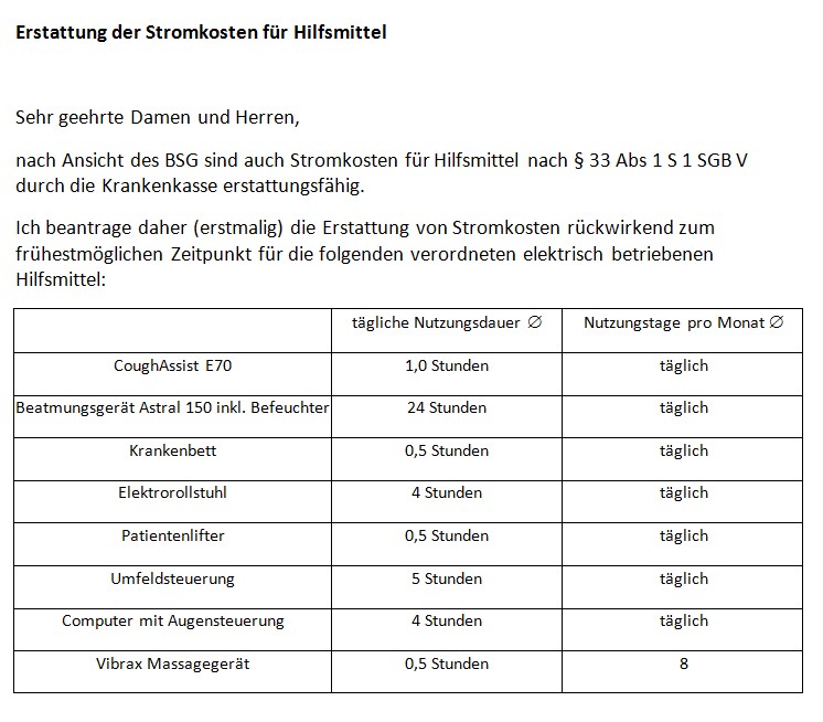 Leben Trotz T Als 2019