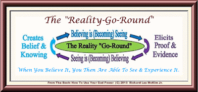 This Weeks RV/CGR News 2017-1/08-1/14 Reality-Go-Round