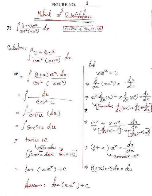 substitution problem solution