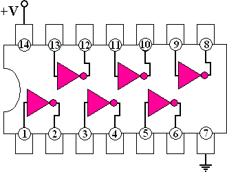Robots Reloaded: Integrated Circuits