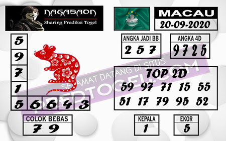 Pred Macau Minggu 20 September 2020 Pred Togel Toto Macau Pools